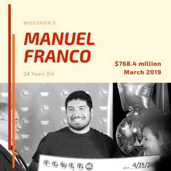 Youngest Powerball Winners of All Time .